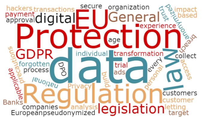 GDPR Regolamento Europeo sulla Privacy 679/2016 art.90